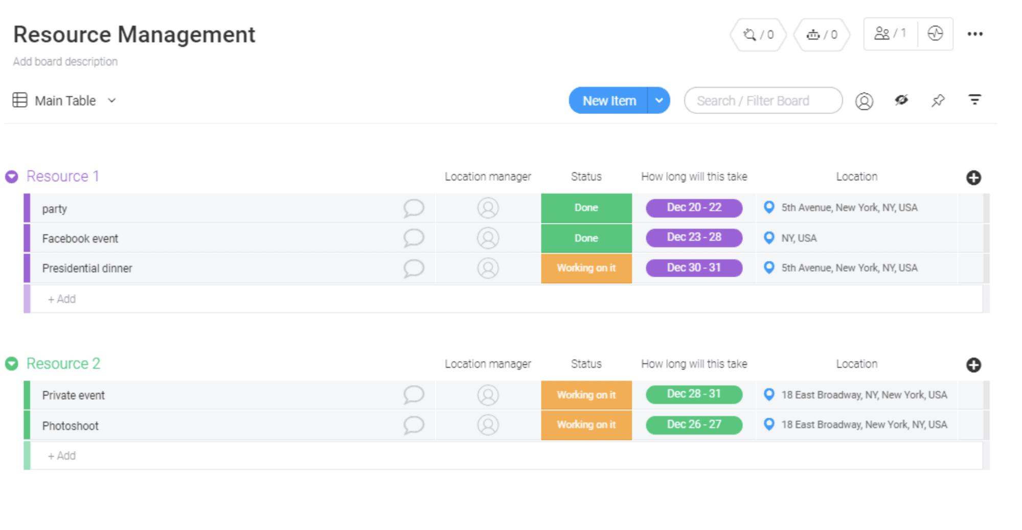 tasks status